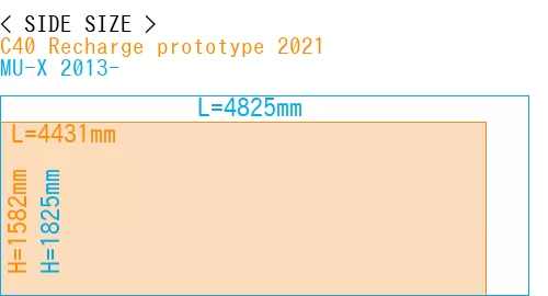#C40 Recharge prototype 2021 + MU-X 2013-
